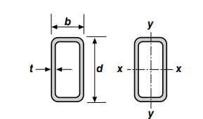 A képhez tartozó alt jellemző üres; image-4.png a fájlnév