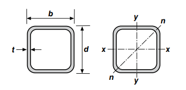A képhez tartozó alt jellemző üres; image-6.png a fájlnév